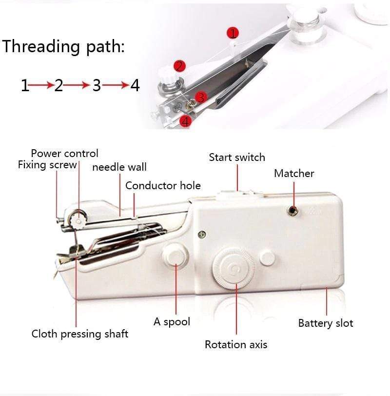 Handheld Sewing Machine Portable Lightweight